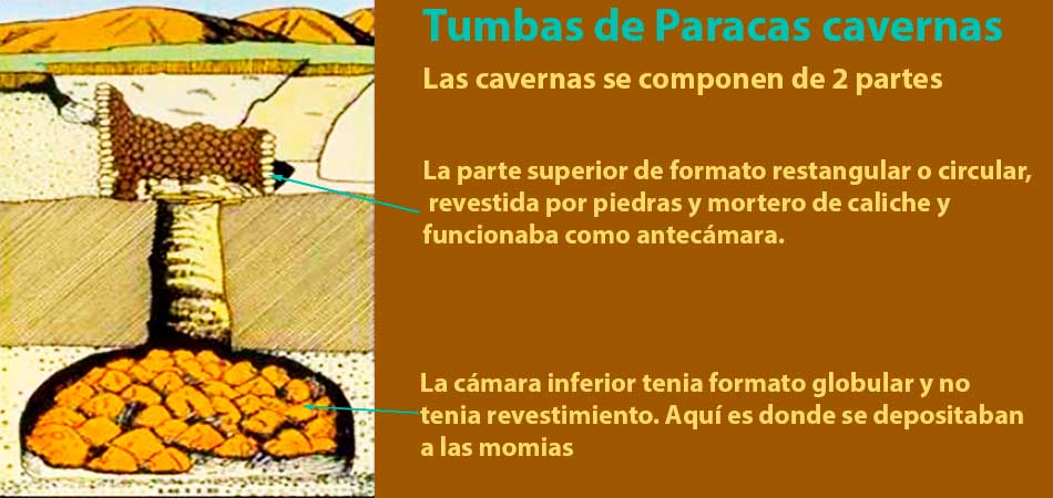 cultura paracas resumen